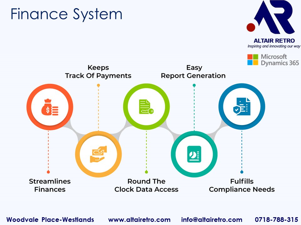 Altair_Retro's tweet image. Streamline your finances with our Finance Management System! Track expenses, manage budgets, and generate reports effortlessly. Simplify finance today!
#diddy
#Kasongo
#InteriorCS
#Syria
#IsaacMwaura
#MainaAndKingangi
#Bangalore
#Uhuru
#snowfall
#usaniisafe4all