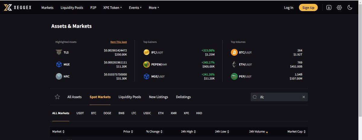 Infinitecoin - “The fabled Interstellar Currency？” tweet media