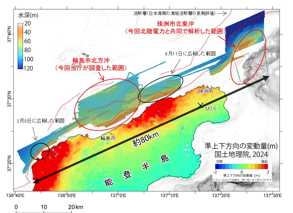 これまで当庁では能登半島地震に伴う海底隆起を順次明らかにしてきまし