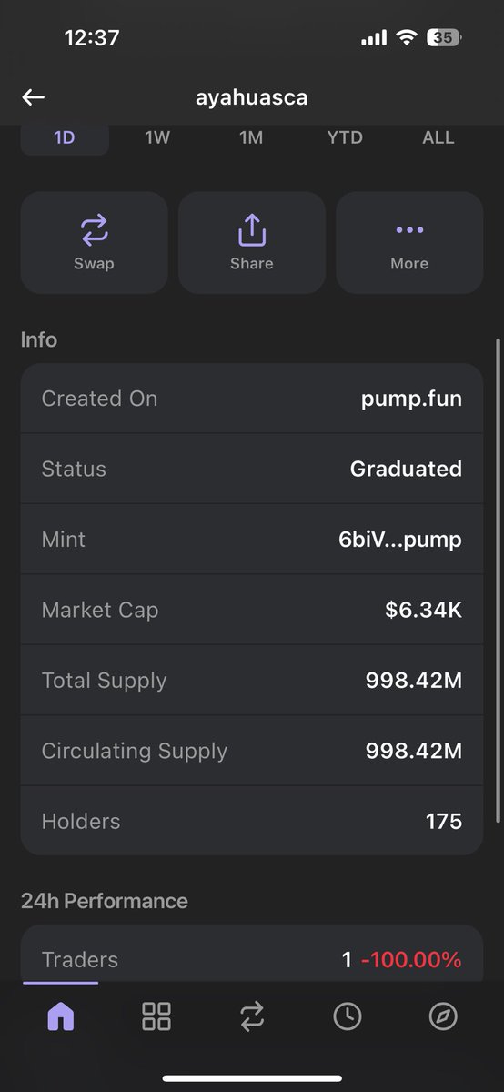ReformedFleek's tweet photo. @elonmusk PUMP https://t.co/hfGQuvqdJJ
