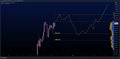 AltcoinKACY's tweet photo. Exciting times lie ahead in the market! 📈 Stay alert for new trends and opportunities. 🌟 Embrace the journey and let’s discover what unfolds together. 🤝 #MarketWatch #Opportunities https://t.co/uEfhtOruIY