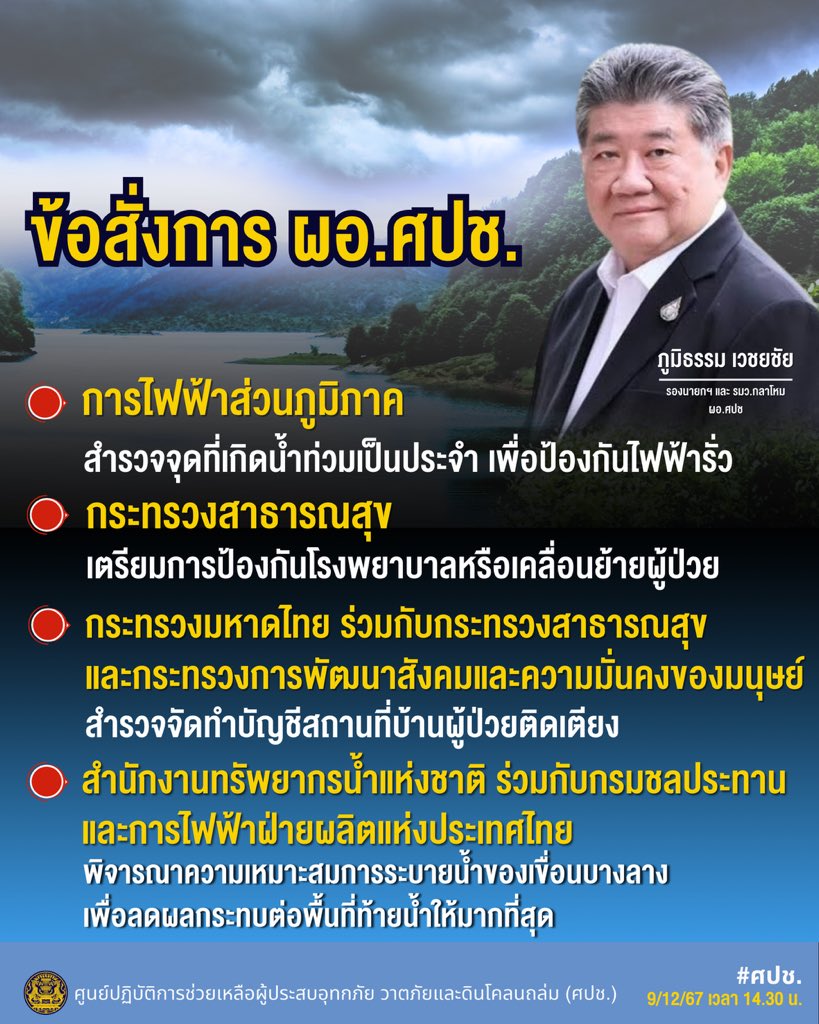 aim_theerarat's tweet photo. ข้อสั่งการ ผอ. ศปช. เตรียมพร้อมรับมือฝนตกหนักในพื้นที่ภาคใต้ 12-16 ธันวาคมนี้ ขอให้ทุกหน่วยงานพร้อมรับสถานการณ์ ซักซ้อมเคลื่อนย้ายไปศูนย์พักพิงชั่วคราวจุดที่ใกล้บ้านพักอาศัย ติดขัดหรือมีปัญหาติดต่อ 1784 หรือส่งข้อความมาทางนี้ได้ค่ะ #ศปช https://t.co/jG1ncGvT4c