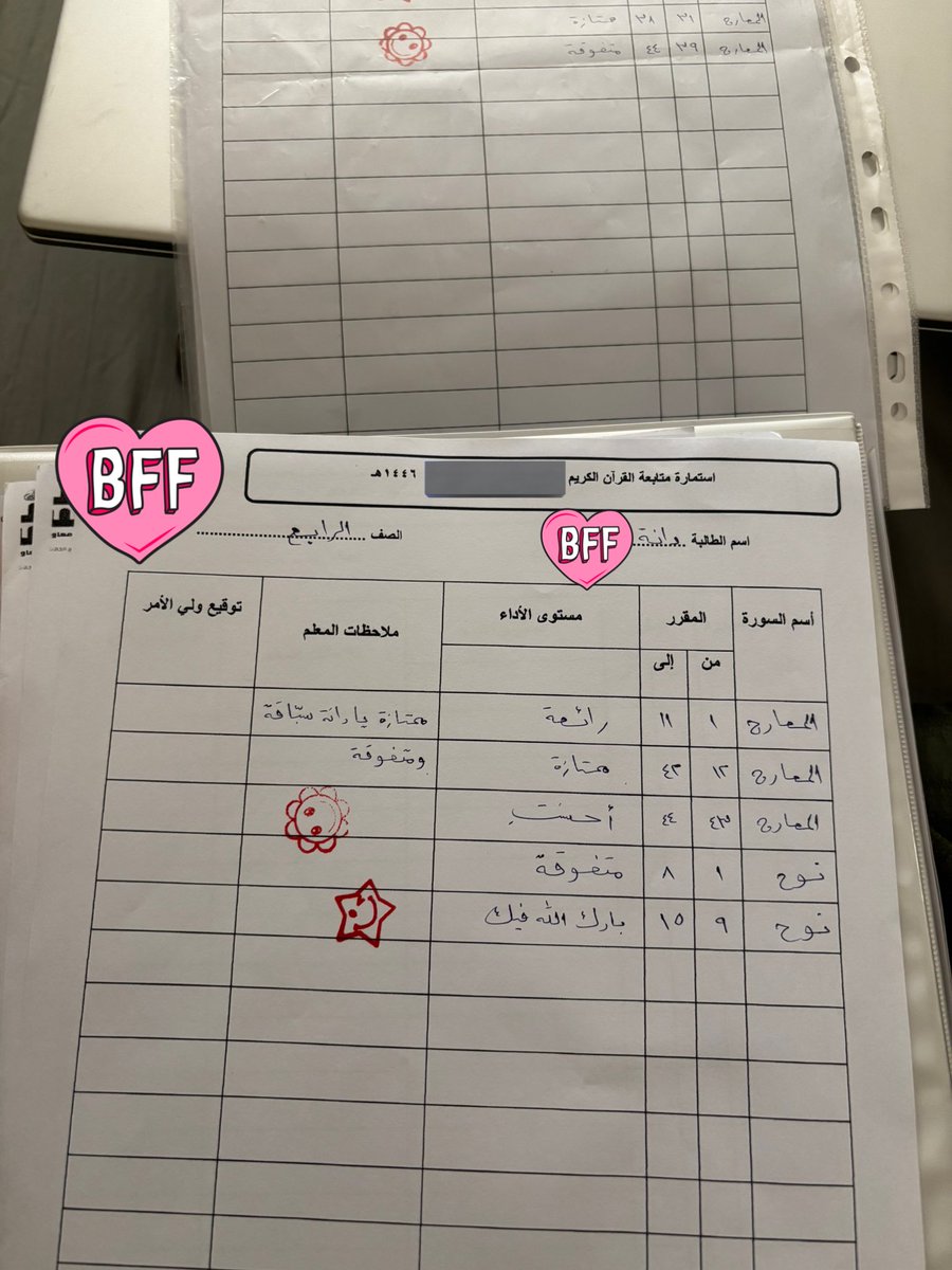 الضَّيْغَمُ الحَرِدُ tweet media