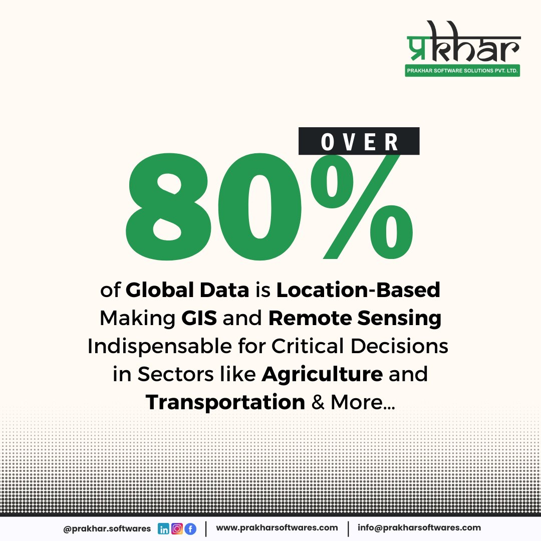 Prakharsoftware's tweet image. Transforming Data Into Actionable Intelligence!

#gisdata #remotesensing #locationanalytics #datadrivendecisions #agritech #transportinnovation #geospatialinsights #gisforgood #technologytrends