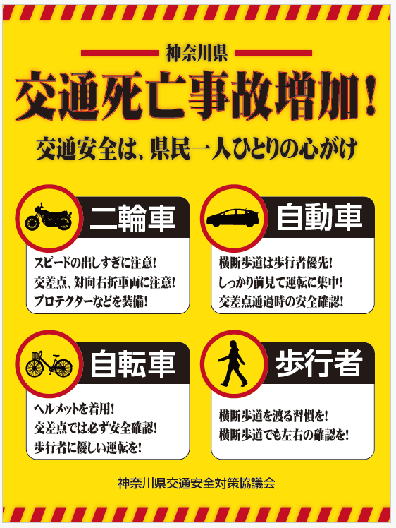 kanagawa_ankyo's tweet photo. 午前中にもお伝えしましたが、交通死亡事故増加に伴い、神奈川県からも広報啓発の連絡をいただいたのかな🌺 https://t.co/cwVTAc80f9