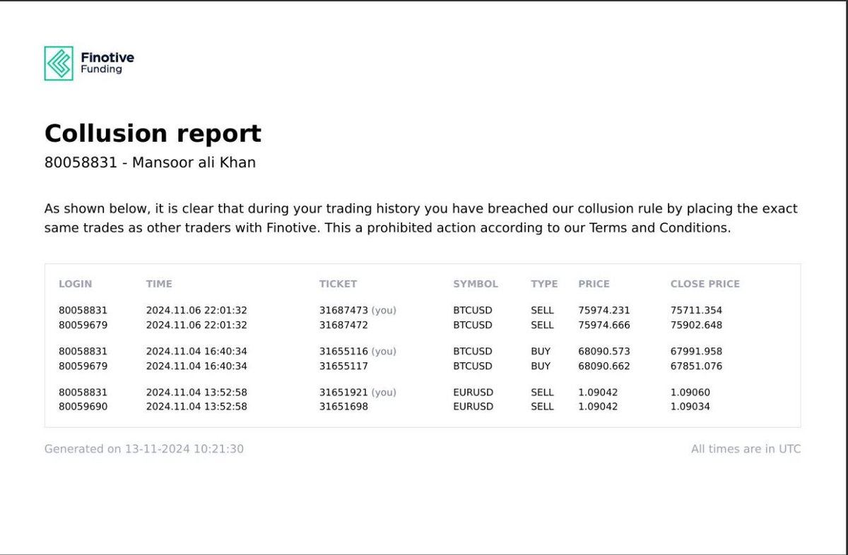 Prop Firm Eye tweet media