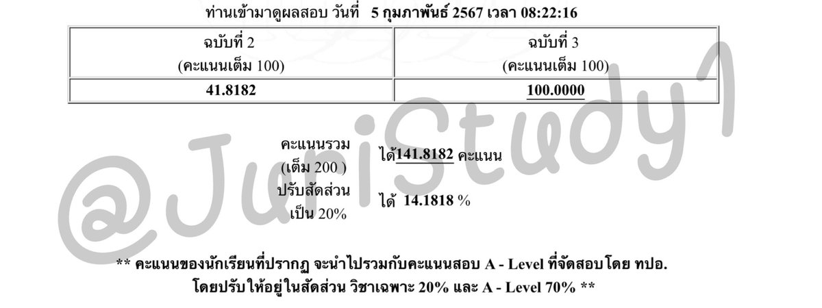 อยากให้แนะนำอะไรบอกได้นะคั้บ เตรียมจิงจังมีแค่เชื่อมโยงเลย ปีนี้เราไม่ได้เข้าสอบนะเพราะปี2แล้ว 55
#dek68 #TPAT1