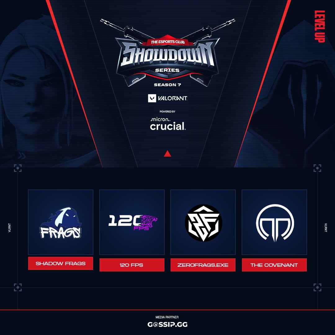 The TEC Showdown Series Season 7 powered by Crucial by Micron and media partner Gossip.gg is here to light up the Valorant battlefield! 🎮✨

Leading the charge are four of the fiercest invited teams:
🔥 Shadow Frags
💪 120 FPS 
⚡ ZeroFrags.exe 
🛡️ The Covenant