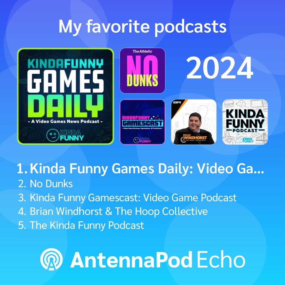 boring_suburban's tweet photo. My year 2024 in podcasts. @KindaFunnyVids @NoDunksInc ❤️❤️ #AntennaPodEcho https://t.co/yENkc6lwqw