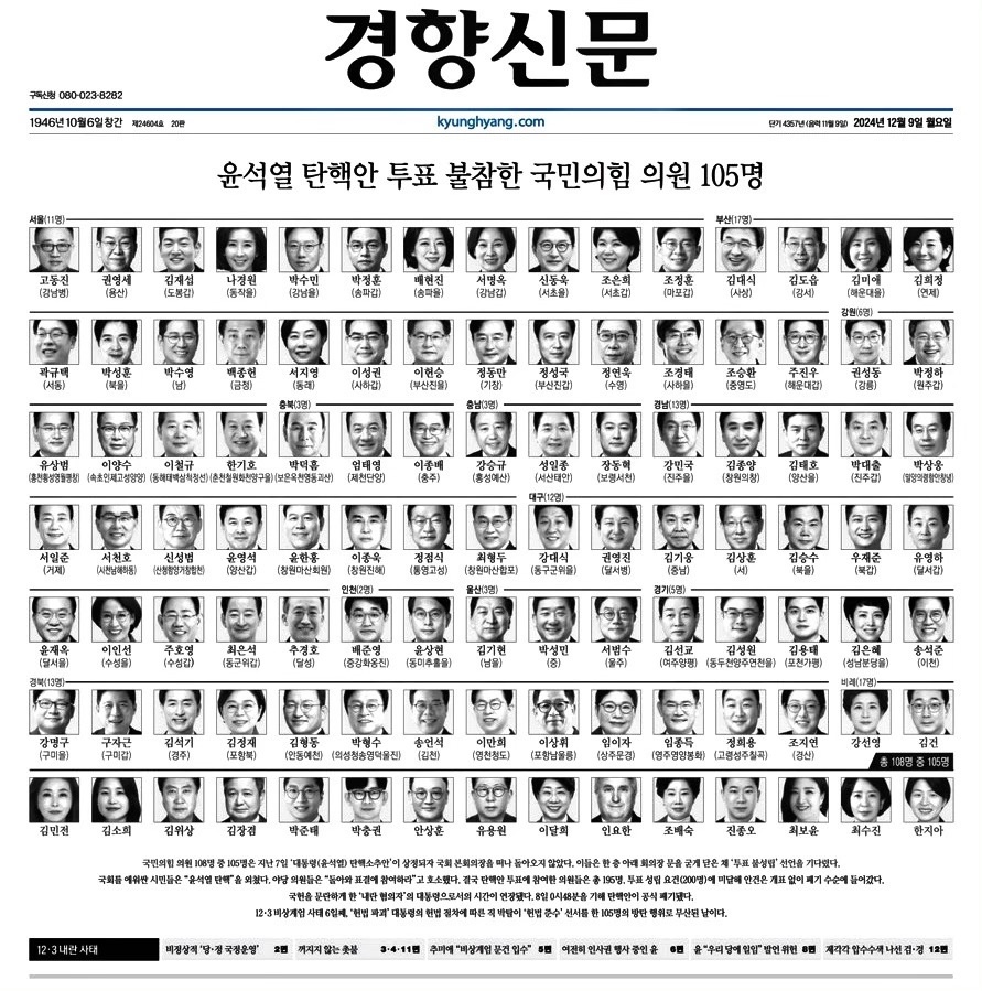 mini7469's tweet photo. 다음 총선때 꼭 다시 올릴거다. 너네 105명은 투표할 권리를 포기한 순간 투표 받을 자격없어 내가 이런글 올리려고 섹트한게 아닌데 일상돌려내 이 개자식들아 https://t.co/cKYcF2fwLw