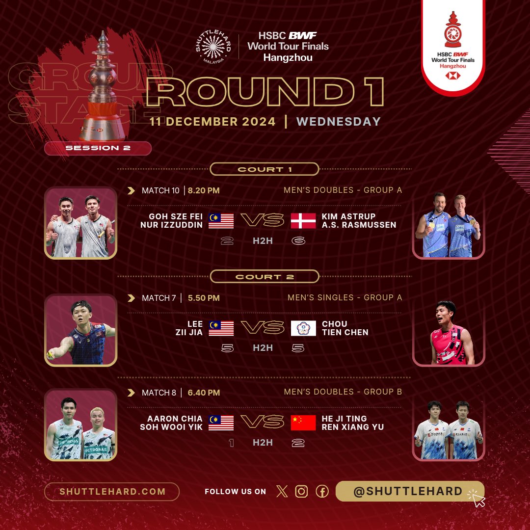 ShuttleHard's tweet photo. Jadual Perlawanan #BWFWorldTourFinals 
Hari Pertama | Peringkat Kumpulan 

Kesemua 0️⃣6️⃣ wakil #BadmintonMalaysia di Hangzhou 🇨🇳 akan beraksi pada Hari Pertama bermula dengan Sesi Pertama pada Jam 9.30 Pagi membabitkan Perang Saudara 🇲🇾 dalam aksi Beregu Campuran. 

Seterusnya Beregu Wanita, Pearly Tan/M.Thinaah yang akan berentap dengan seteru dari Jepun 🇯🇵

Sementara 0️⃣3️⃣ lagi wakil akan beraksi pada Sesi Kedua yang bermula pada Jam 5 Petang, turut membabitkan 0️⃣2️⃣ Beregu Lelaki terbaik negara. 

#UNBRKBL
#ShuttleHard