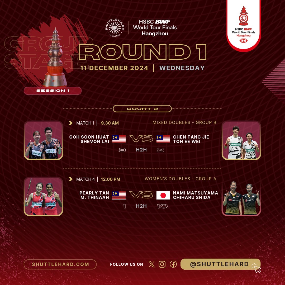 ShuttleHard's tweet photo. Jadual Perlawanan #BWFWorldTourFinals 
Hari Pertama | Peringkat Kumpulan 

Kesemua 0️⃣6️⃣ wakil #BadmintonMalaysia di Hangzhou 🇨🇳 akan beraksi pada Hari Pertama bermula dengan Sesi Pertama pada Jam 9.30 Pagi membabitkan Perang Saudara 🇲🇾 dalam aksi Beregu Campuran. 

Seterusnya Beregu Wanita, Pearly Tan/M.Thinaah yang akan berentap dengan seteru dari Jepun 🇯🇵

Sementara 0️⃣3️⃣ lagi wakil akan beraksi pada Sesi Kedua yang bermula pada Jam 5 Petang, turut membabitkan 0️⃣2️⃣ Beregu Lelaki terbaik negara. 

#UNBRKBL
#ShuttleHard