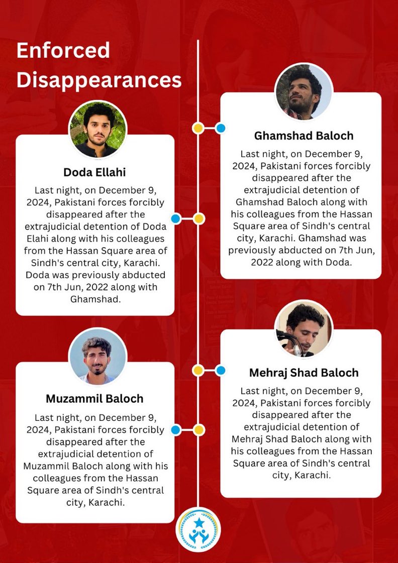 _shalibaluch's tweet image. On December 9, 2024, Doda Ellahi, Ghamshad Baloch, Muzammil Baloch, and Mehraj Shad Baloch were forcibly abducted from Hassan Square, Karachi. Their previous arrests and now this incident highlight the ongoing injustices against the Baloch people. #StopEnforcedDisappearances
