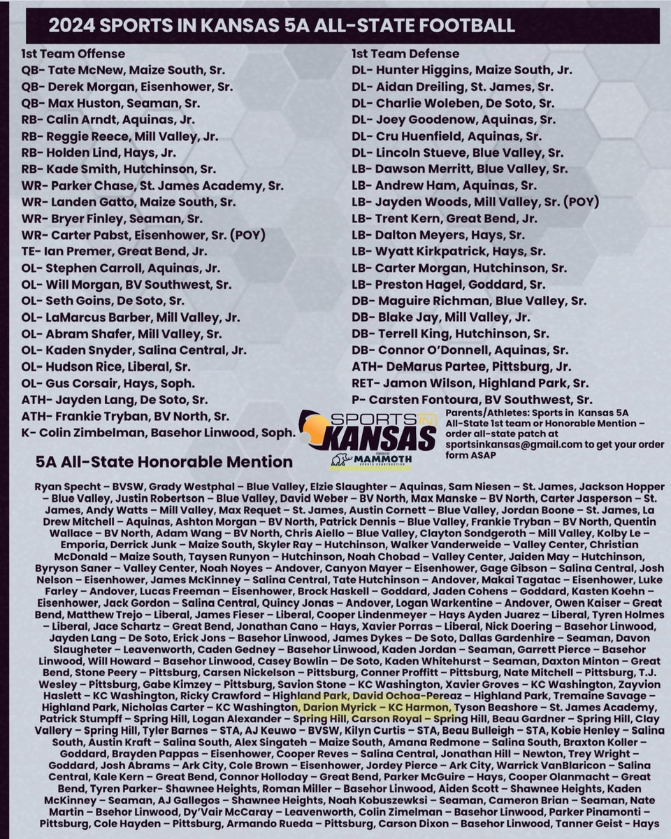 CoachO223's tweet photo. Harmon football has another one! 
It gives me great honor to announce @222darion has received 5a All State Honorable Mention. Congratulations to this young man. #NoXMentality⚔️ #HawkPride @jcharmonhigh @HarmonAthletics https://t.co/3t8Ii7PBFU