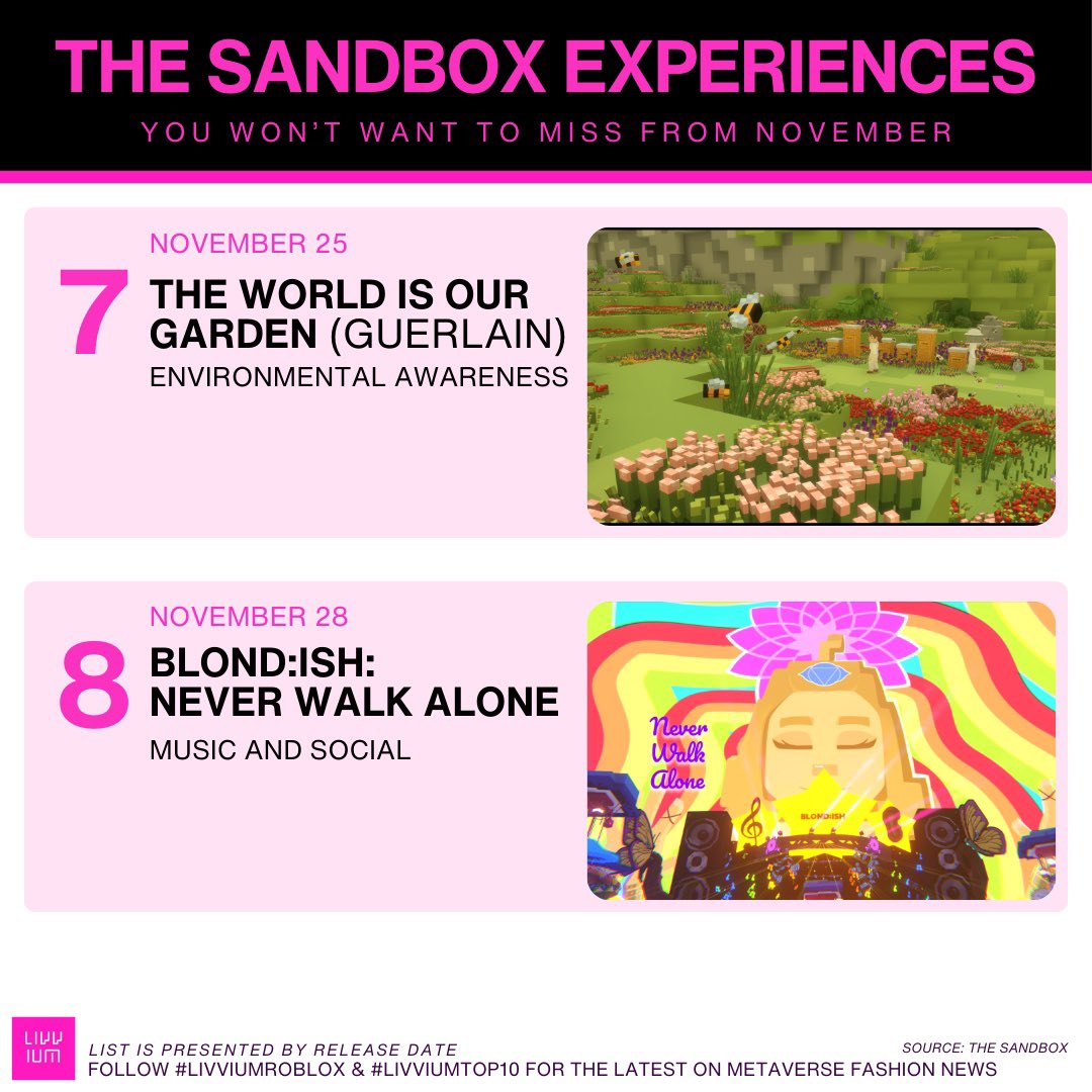 It’s Week 9 of <a href="/TheSandboxGame/">The Sandbox</a> Alpha Season 4- time to level up your metaverse adventures! 🌟 how many have you been on? #thesandbox