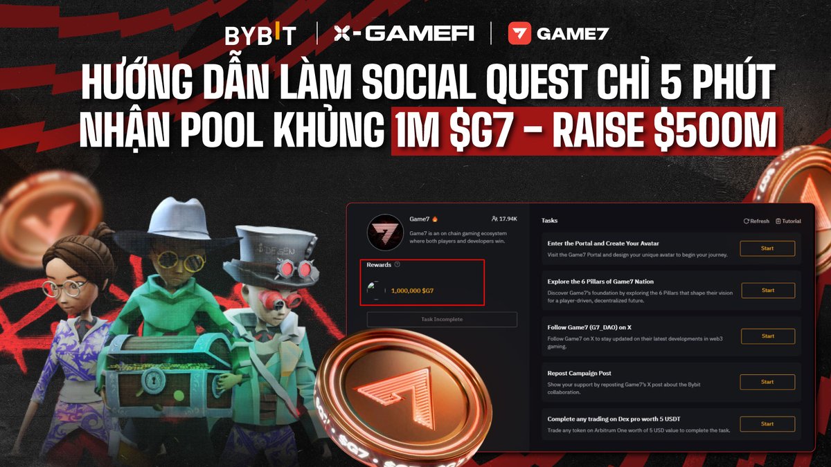 XGameFi_org's tweet photo. Tổng quan về Game7 raise $500M - Hướng dẫn làm social quest 5 phút lụm ngay pool 1 triệu $G7

• Game7 - @G7_DAO là một hệ sinh thái / nền tảng chơi game trên chuỗi blockchain, nơi cả người chơi lẫn nhà phát triển đều có thể hưởng lợi.

• Nền tảng này tập trung vào việc tạo ra một cộng đồng thông qua các phần thưởng dựa trên đóng góp của users để họ trải nghiệm game.

Trong bài viết này @XGameFi_org chia sẻ mọi thông tin về Game7 & Cách làm Airdrop cho ae ⬇️🧵
