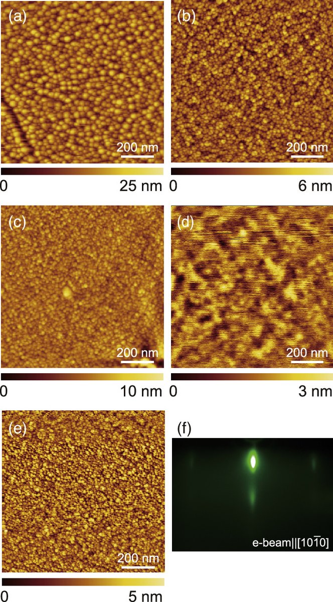 apexjjap's tweet photo. [2024 OPEN ACCESS]
Structural characterization of epitaxial ScAlN films grown on GaN by low-temperature sputtering
2024 Appl. Phys. Express 17 011002

https://t.co/c5pLZU9agD

#APEX
#OpenAccess
#Physics
#epitaxial
#GaN
#sputtering
#ScAlN https://t.co/NgL3N3as53