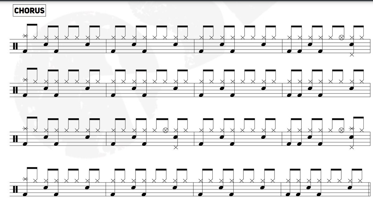maxfeliceshaw's tweet image. Y&apos;all...it ain&apos;t never gonna be THIS bad. 🤣🤣🤣🤣 #drummerhumor #drummerproblems #namethatscore