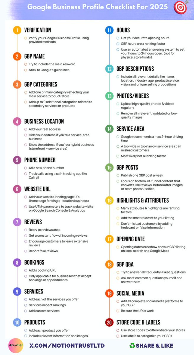 motiontrustltd's tweet photo. 🚀 Is Your Google Business Profile Ready for 2025?

Here’s a quick checklist to make sure you’re fully optimized for success:

✅ Set It Up Right: Claim your profile, verify it, and update business info like hours, location, and website.
📸 Show Off Your Business: Add high-quality photos, videos, and even a 360° tour.
💬 Engage with Customers: Enable messaging, respond to reviews, and keep FAQs updated.
📈 Stay Active: Post updates, share events, and track performance using GBP insights.
🔍 Boost Local SEO: Use local keywords and ensure consistent info across directories.

Ready to dominate local search in 2025? 💪 Let us know if you need help optimizing your profile! #GoogleBusinessProfile #LocalSEO #DigitalMarketing