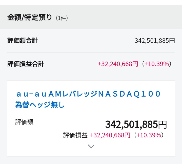 サイコパス投資家 tweet media
