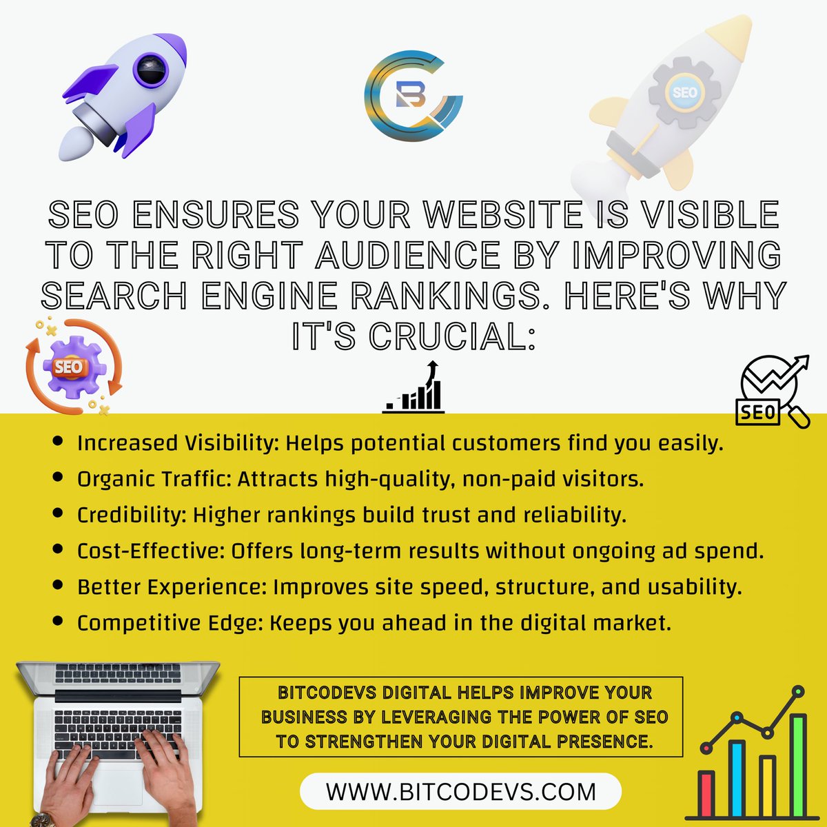 bitcodevs's tweet image. 🚀 Why is SEO crucial for your business?
From boosting visibility to driving organic traffic and building credibility, SEO is the backbone of a strong digital presence. Let Bitcodevs Digital help you rank higher and grow smarter!
🔗 Visit: bitcodevs.com
#SEOImportance