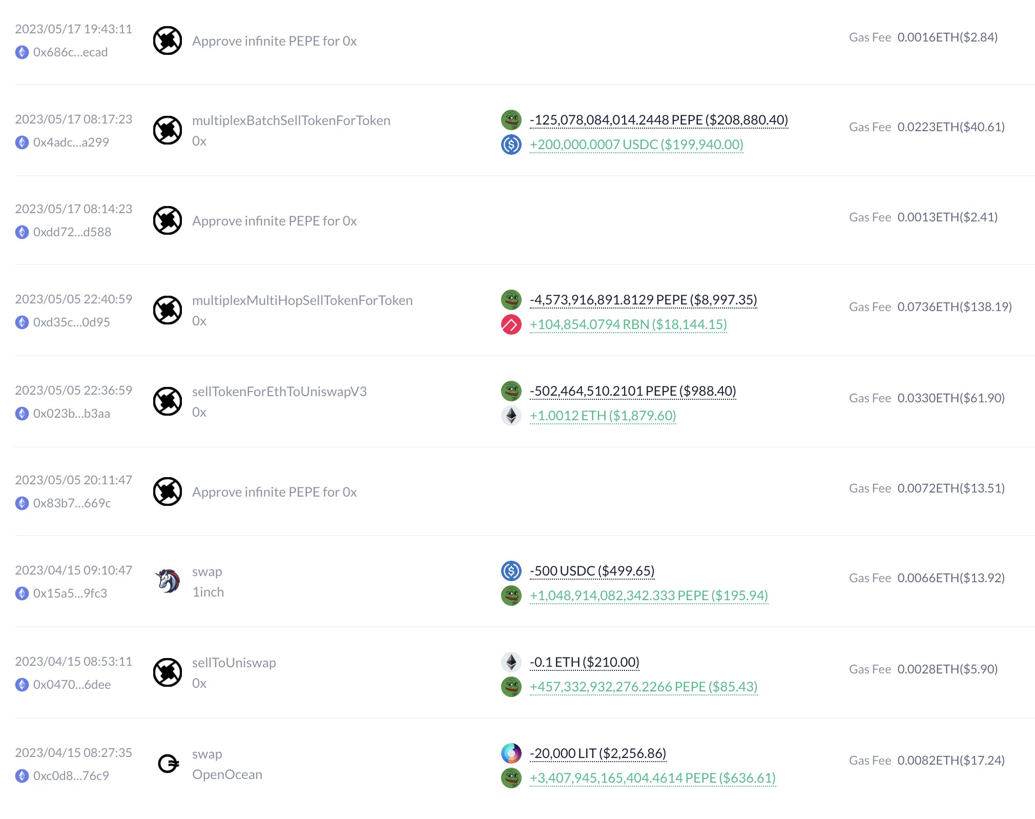 Lookonchain vía X