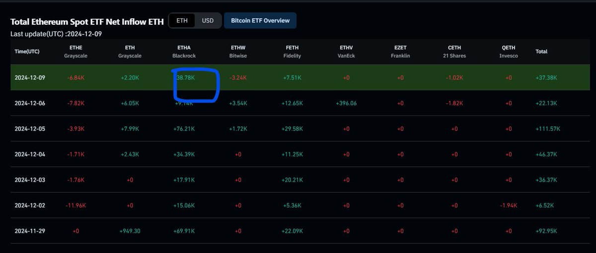 Juan Téllez tweet media