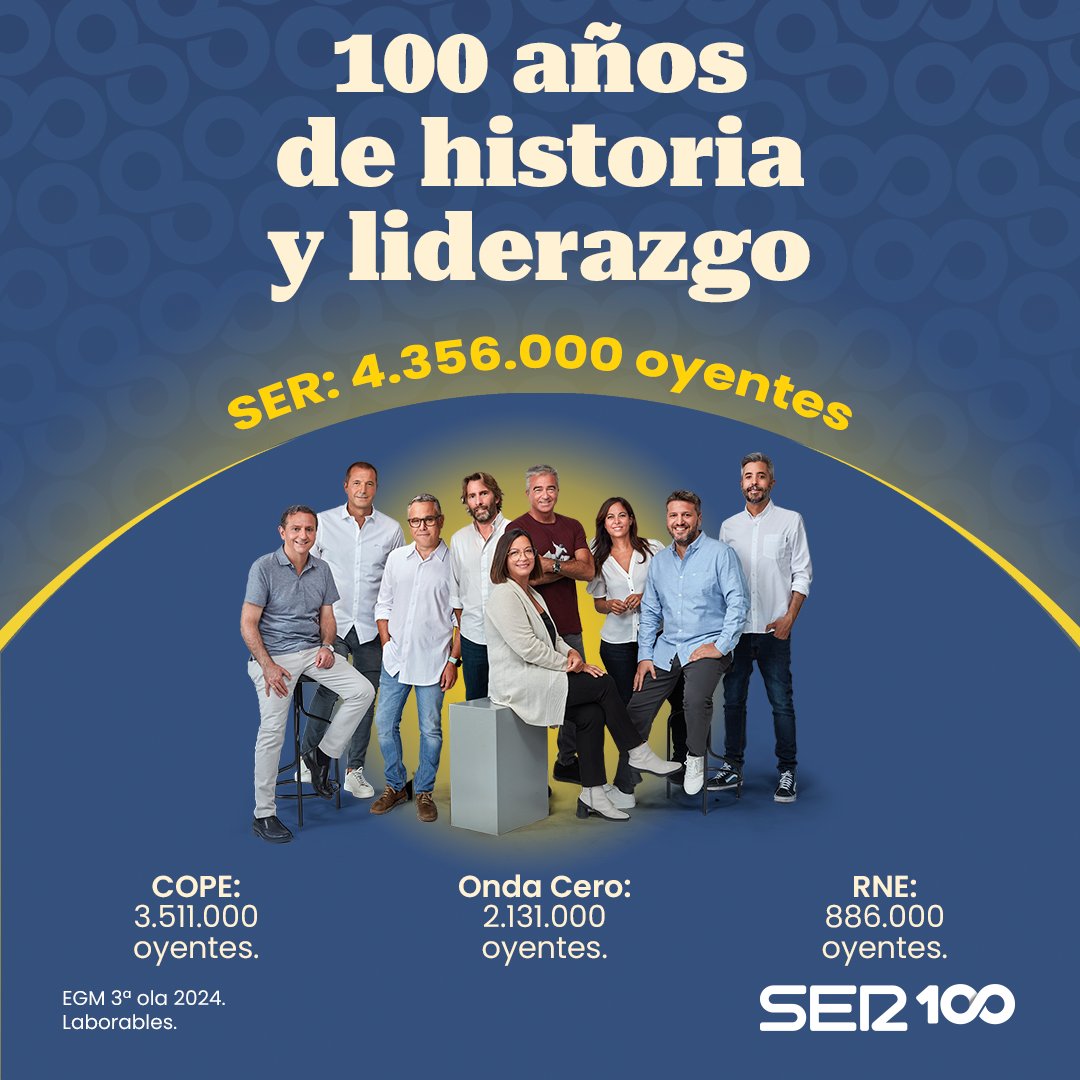 Cadena SER tweet media