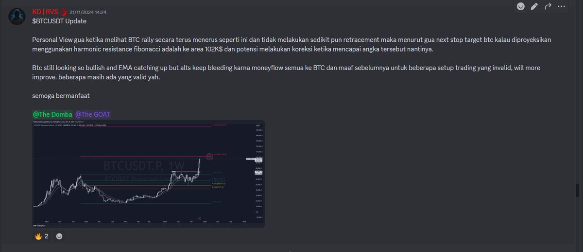 radityavesting's tweet image. Market Correction? already forecast overall big move since november back then in my community. even before btc hit 100k

In trending market i rather step out from this platform cause many people try to looks smart when bull environment. also i have a job and college to go. 
hope…