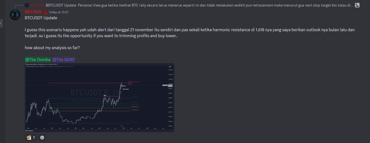 radityavesting's tweet image. Market Correction? already forecast overall big move since november back then in my community. even before btc hit 100k

In trending market i rather step out from this platform cause many people try to looks smart when bull environment. also i have a job and college to go. 
hope…