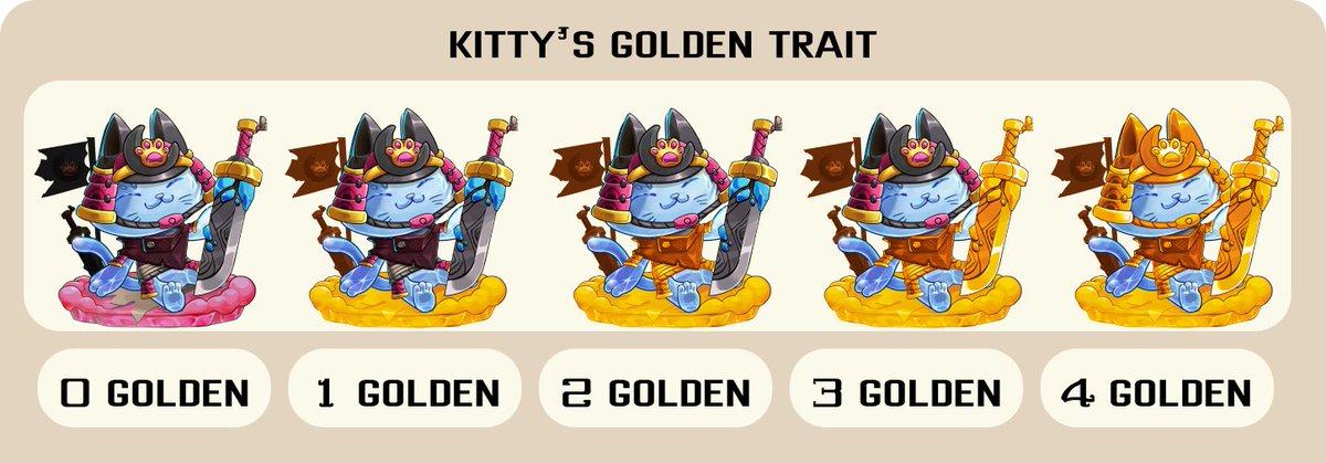 ✨Fact: Do you know that, Golden is an evolved mode of kitty.

The gold feature has an eye-catching color and gold material that enhances Kitty's elegance and generosity.

👉 Join here: t.me/kittydefi_bot/… 
📷 Website: kittydefi.com
#KittyDefi