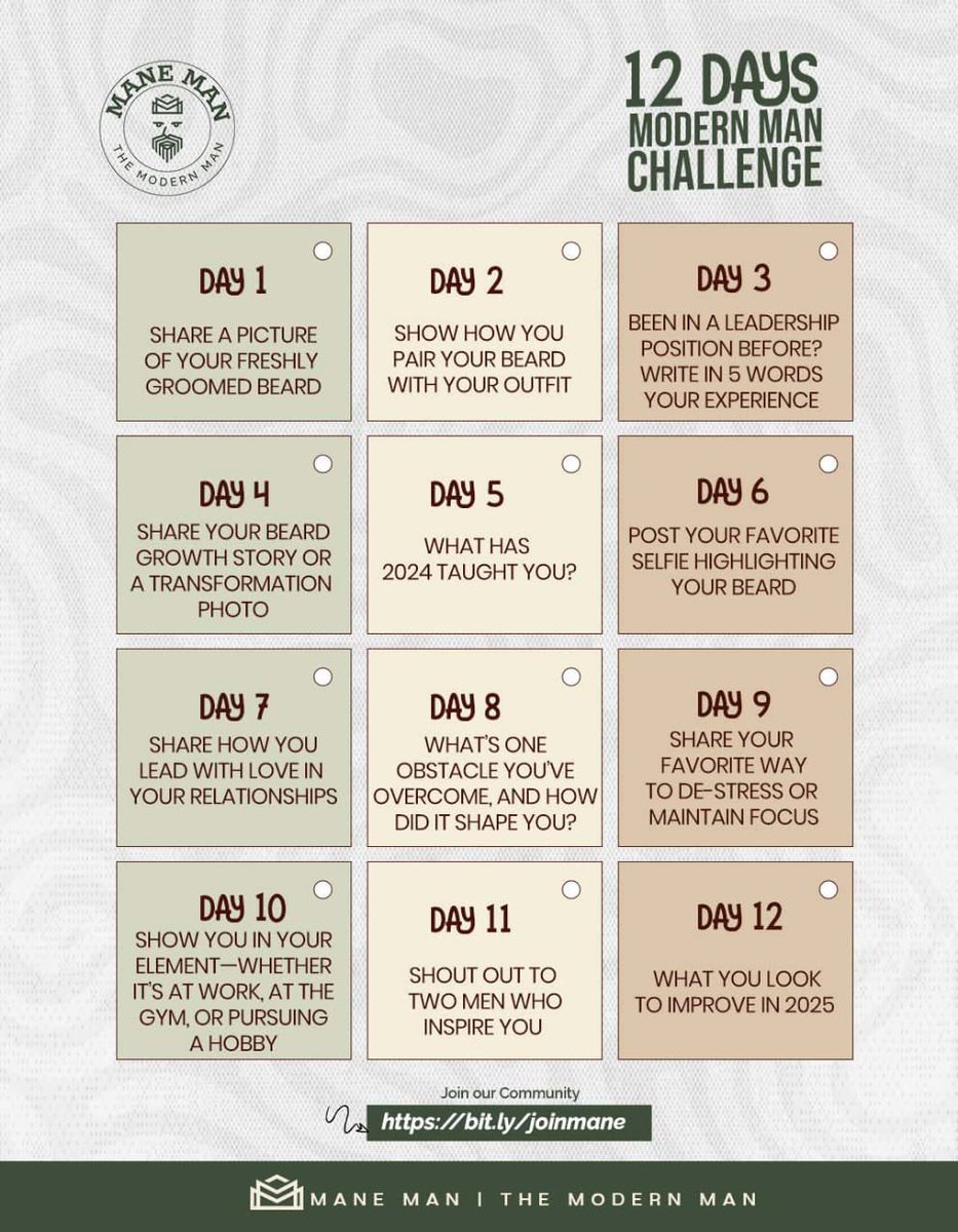 Manemanhq's tweet photo. What’s day 5 for you?

#modernman #maneman #modernguy https://t.co/doLfQEOv1v
