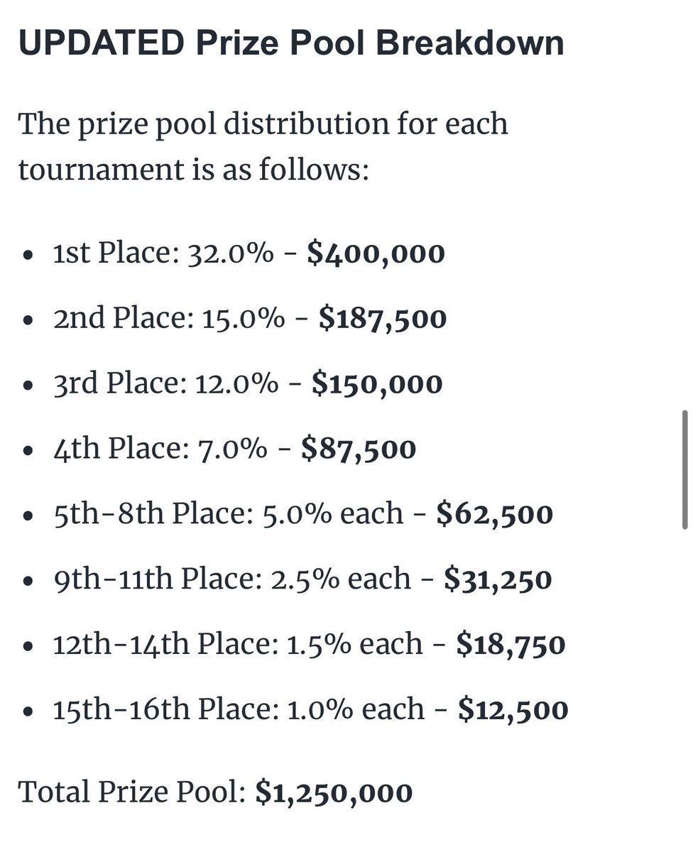 A PGL anunciou os formatos para os seus torneios, que conta com qualificadores abertos e fechados em casa torneio (excluindo o torneio em Cluj-Napoca)

Os qualificadores fechados contam com 24 equipas convidadas e 8 do qualificador aberto e com um slot na Main Stage😍

O torneio