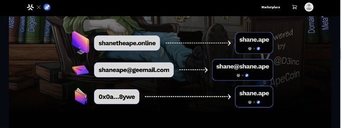 What are Ape Names? 🤔
They’re blockchain-based identities that are:
✅ Unique
✅ Customizable
✅ Perfect for Web3 transactions
Own a piece of the digital future today! 🚀
#ThankAPE
