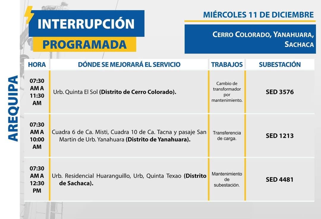 ArequipaMetropo's tweet image. #SEAL #InterrupciónProgramada
MIÉRCOLES 1️⃣1️⃣ DE DICIEMBRE
Trabajos en el suministro eléctrico en algunas zonas de:
Cerro Colorado, Yanahuara, Sachaca Provincia de Arequipa
Atico, Chala Provincia de Caravelí
🔍 Verifica si serás afectado con tu número de subestación en tu recibo.