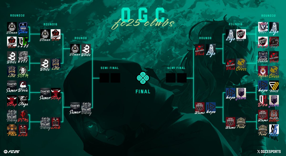 مواجهات دور الـــ8 📢
ROUND OF 8
نهائيات مبكرة 🔥
بـتوفيـق لـلـجمـيع 💚

 #FC25 #بروكلوب #proclubs