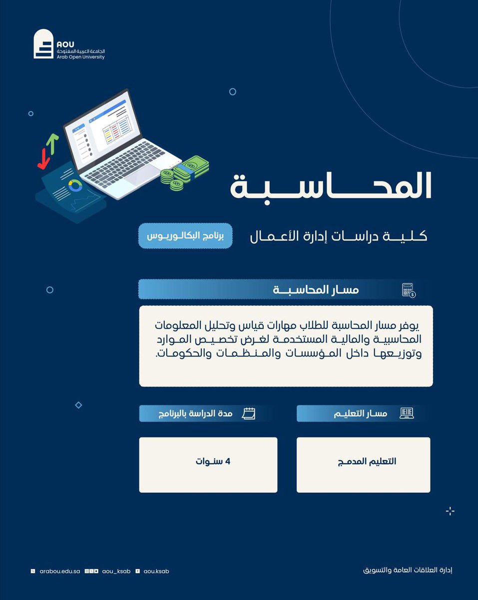AOU_KSAB's tweet photo. تعرّف على مسارات #كلية_دراسات_إدارة_الأعمال في #الجامعة_العربية_المفتوحة. https://t.co/pYL3kGJ7u4