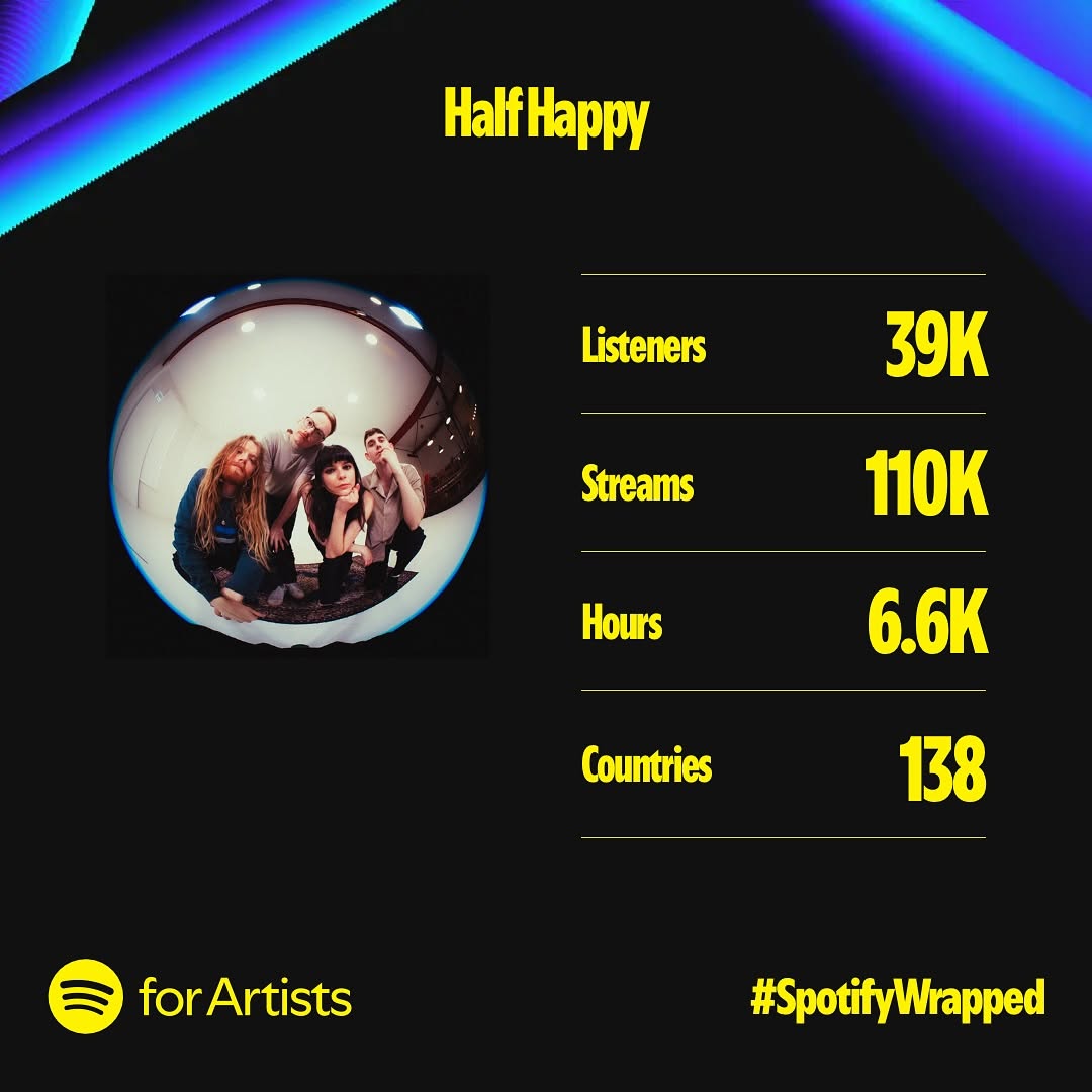 Crosstown_Live's tweet photo. Congratulations to @wearehalfhappy for their Spotify wrapped stats ๐ซ
Tonight is the first night of their debut UK tour, and they will be joined by special guest @bekahbossard, book while you can via the link in our bio ๐
#halfhappy #spotifywrapped #livemusic https://t.co/iL3BXUNrWu