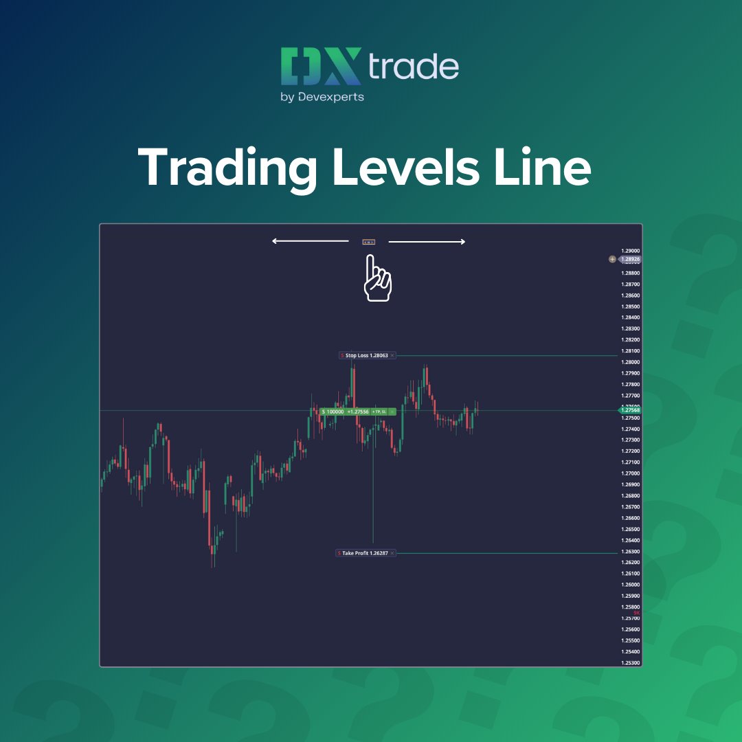 dx_trade's tweet photo. ✨ Did you know?

If you want to see your trading levels across the chart, you can quickly drag the icon above! 📈 Make your trading setup seamless and visual while staying in control of your strategies. 🚀

#DXtrade #TradingTips #EfficiencyMatters https://t.co/Vl5GoAkVCt