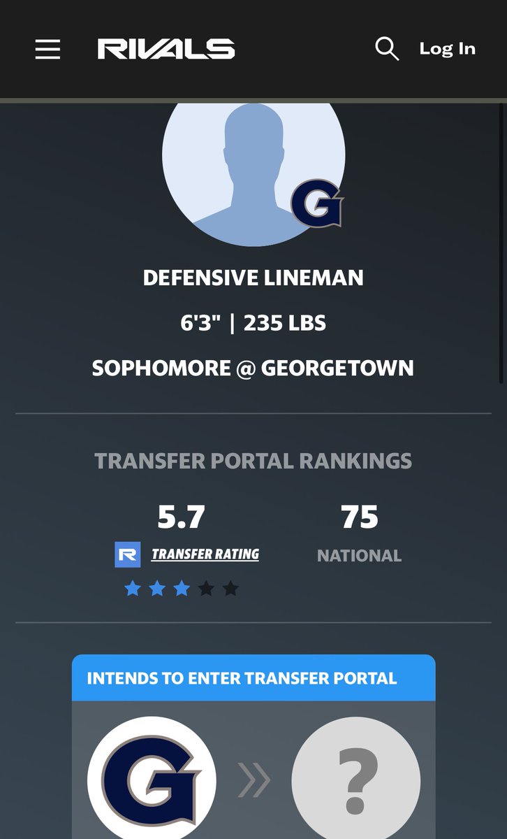 cooper blomstrom (@cooperblomstrom) on Twitter photo Thank you <a href="/RivalsPortal/">NCAA Transfer Portal</a> for ranking me a 3 ⭐️ top 75 player in the transfer portal and top 10 DL. Thank you <a href="/RivalsPortal/">NCAA Transfer Portal</a> for ranking me a 3 ⭐️ top 75 player in the transfer portal and top 10 DL.