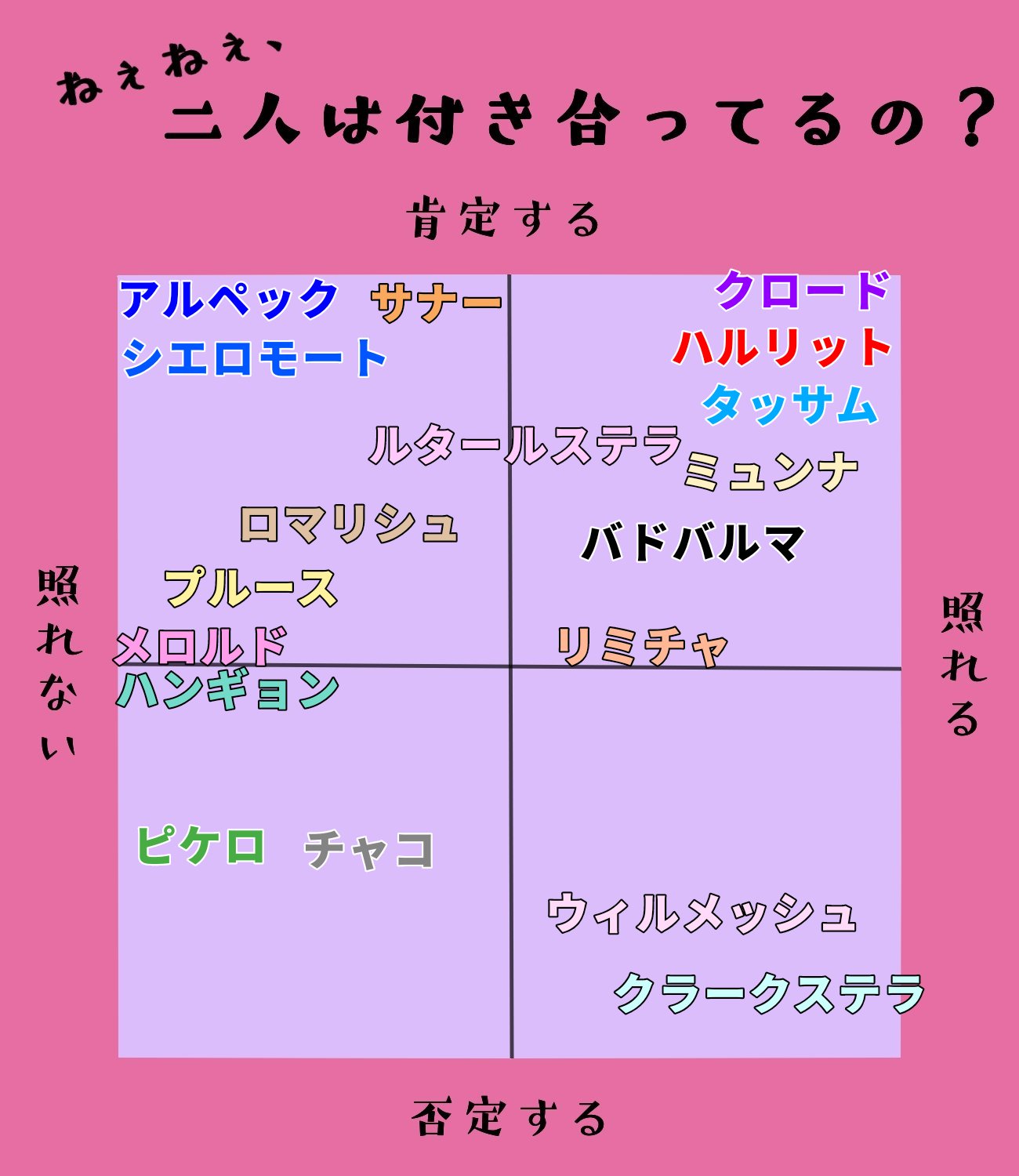 せり@リクエスト随時募集中 على X: せり@リクエスト随時募集中 على X: