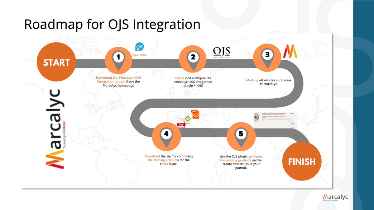 Redalyc (@redalyc) on Twitter photo The integration of #Marcalyc with #OJS optimizes article publication across multiple formats, ensures compliance with international labeling standards, and enhances compatibility with search engines and databases. #Marcalyc is compatible with OJS 3.4.x.
2nd <a href="/GlobalDiamondOA/">2nd Global Summit on Diamond Open Access</a> 🗻 The integration of #Marcalyc with #OJS optimizes article publication across multiple formats, ensures compliance with international labeling standards, and enhances compatibility with search engines and databases. #Marcalyc is compatible with OJS 3.4.x.
2nd <a href="/GlobalDiamondOA/">2nd Global Summit on Diamond Open Access</a> 🗻