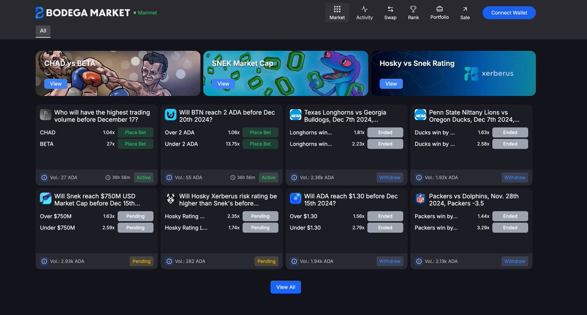 New markets is live ! 🌊 

Will $BTN reach 2 ADA before Dec 20th 2024 ? 

Word on the street is that <a href="/butaneprotocol/">Butane Synthetics</a> mainnet is close !!
