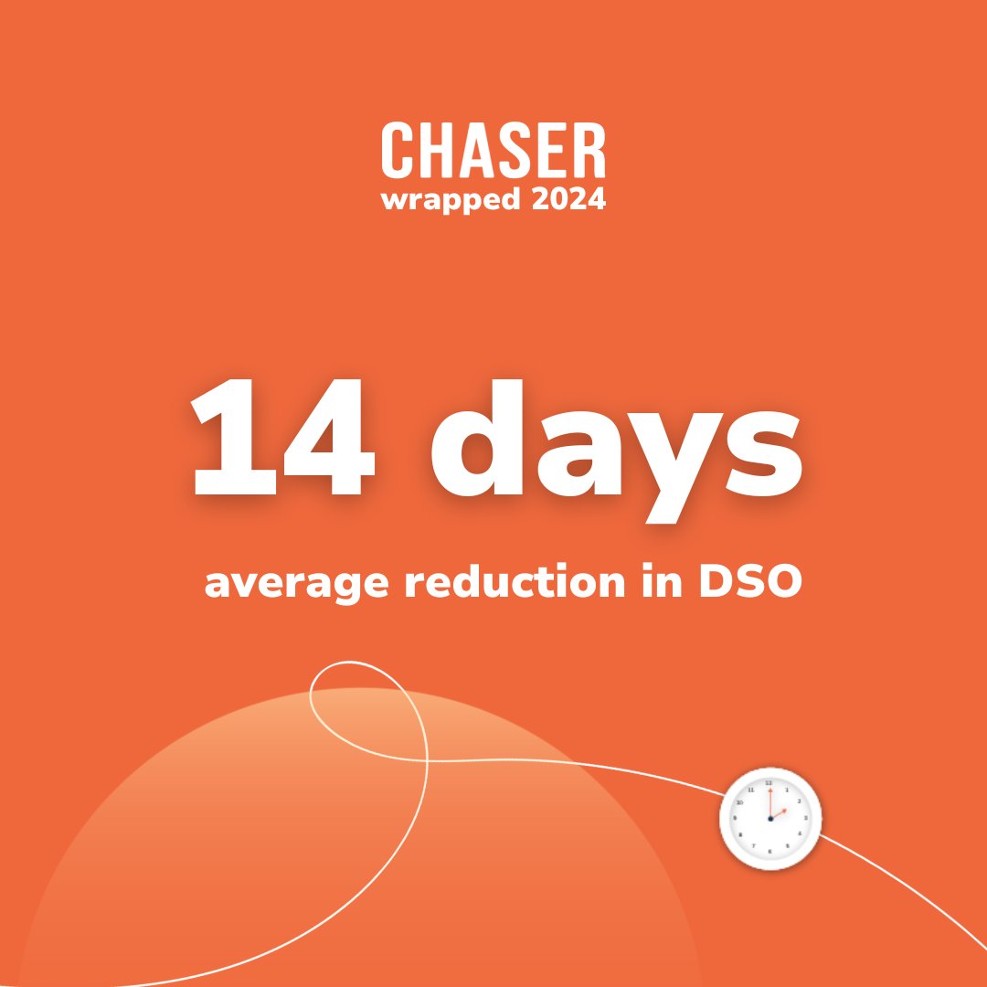 chaser_hq's tweet photo. Chaser's impact in 2024: A year in review 🚀

As 2024 comes to an end, let’s take a moment to celebrate the incredible milestones achieved this year and look at the success businesses using Chaser have seen in 2024 🧡 

See more highlights👇

https://t.co/V63UpqlFqc https://t.co/EGeBQMhydU