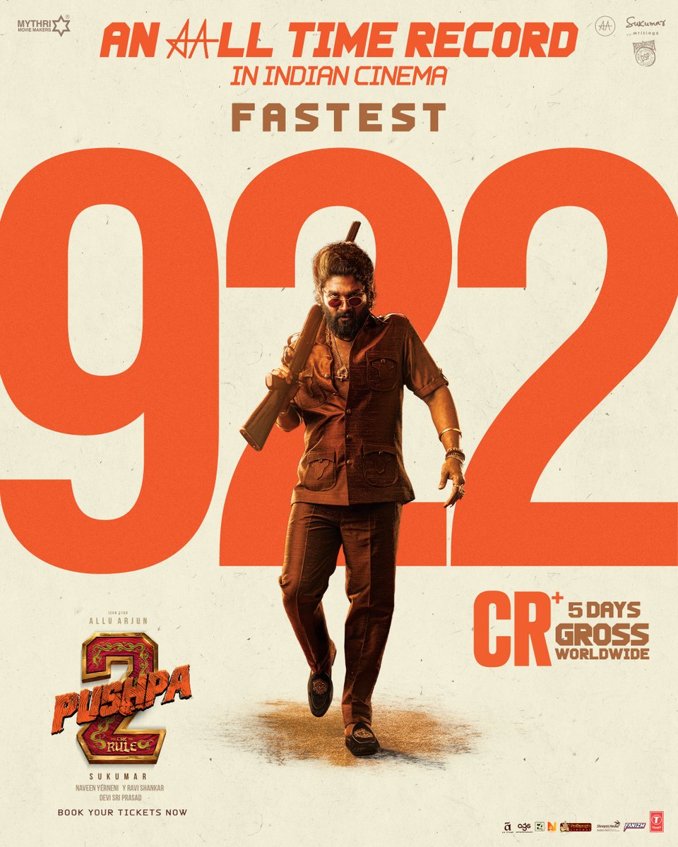 T-Series (@tseries) on Twitter photo 922 CRORES GROSS for #Pushpa2TheRule in 5 days 💥💥
A record breaking film in Indian Cinema - the fastest to cross the 900 CRORES milestone ❤🔥
RULING IN CINEMAS.
Book your tickets now!
🎟️ linktr.ee/Pushpa2TheRule…
#Pushpa2
#WildFirePushpa
Icon Star <a href="/alluarjun/">Allu Arjun</a> <a href="/iamRashmika/">Rashmika Mandanna</a> 922 CRORES GROSS for #Pushpa2TheRule in 5 days 💥💥
A record breaking film in Indian Cinema - the fastest to cross the 900 CRORES milestone ❤🔥
RULING IN CINEMAS.
Book your tickets now!
🎟️ linktr.ee/Pushpa2TheRule…
#Pushpa2
#WildFirePushpa
Icon Star <a href="/alluarjun/">Allu Arjun</a> <a href="/iamRashmika/">Rashmika Mandanna</a>
