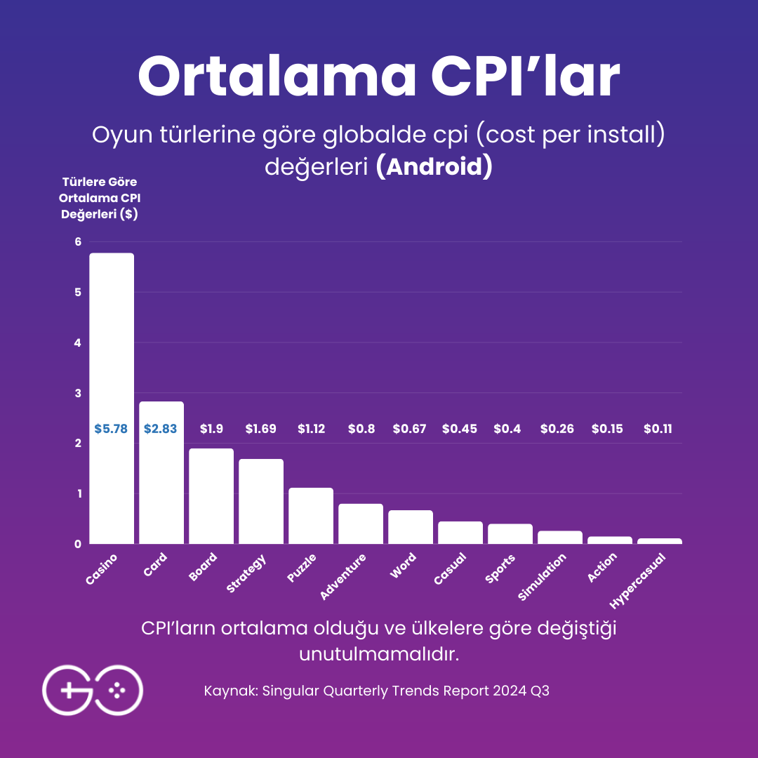 The Game Circle tweet media
