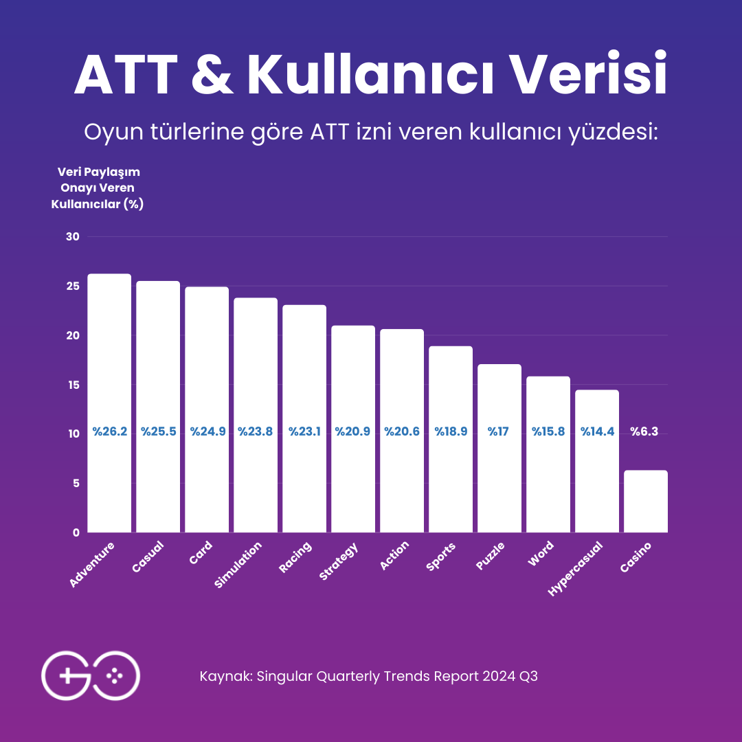 The Game Circle tweet media