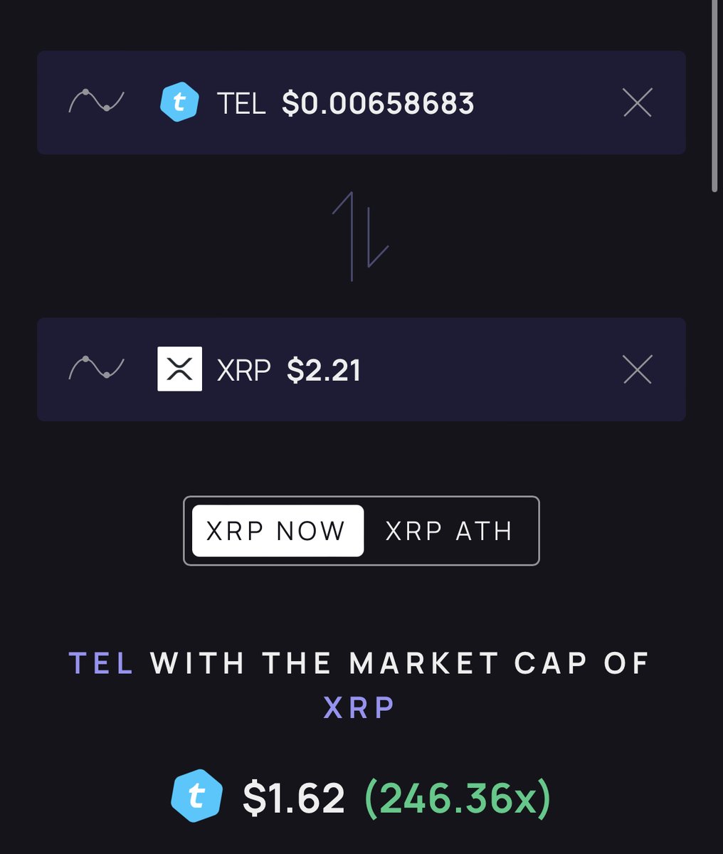 If you don't believe it or don't get it, I don't have the time to try to convince you, sorry 
$TEL #Telcoin #telcoinbank