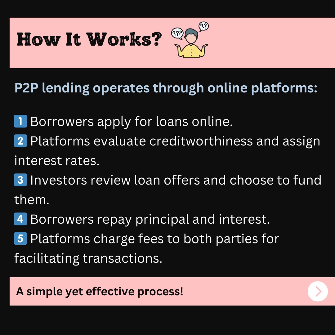 epost_official's tweet image. 2/ How Does P2P Lending Work?
1️⃣ Borrowers apply online.
2️⃣ Platforms evaluate creditworthiness and assign interest rates.
3️⃣ Investors review and fund loans.
4️⃣ Borrowers repay interest &amp;amp; principal over time.
#HowItWorks #LendingMadeSimple