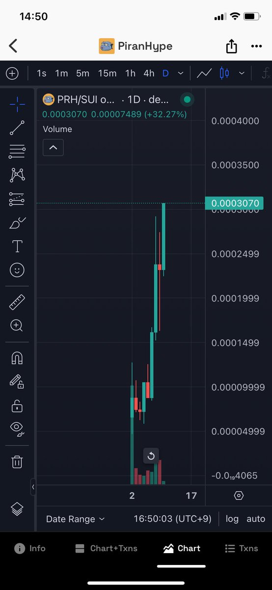 ATH hơn x3 nhẹ , đc miếng bánh chưng gòi :))) . Thank #piranHype #suimeme